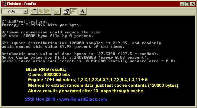 The Black RNG algorithm